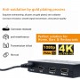 HDMI SPLITTER 1 to 2 4K*2K with POWER SUPPLY